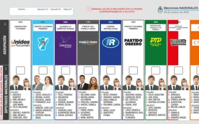 Sánchez primero, Jaldo segundo: sortearon el orden de candidatos para la Boleta Unica en Tucumán