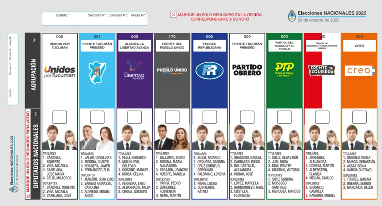 Sánchez primero, Jaldo segundo: sortearon el orden de candidatos para la Boleta Unica en Tucumán