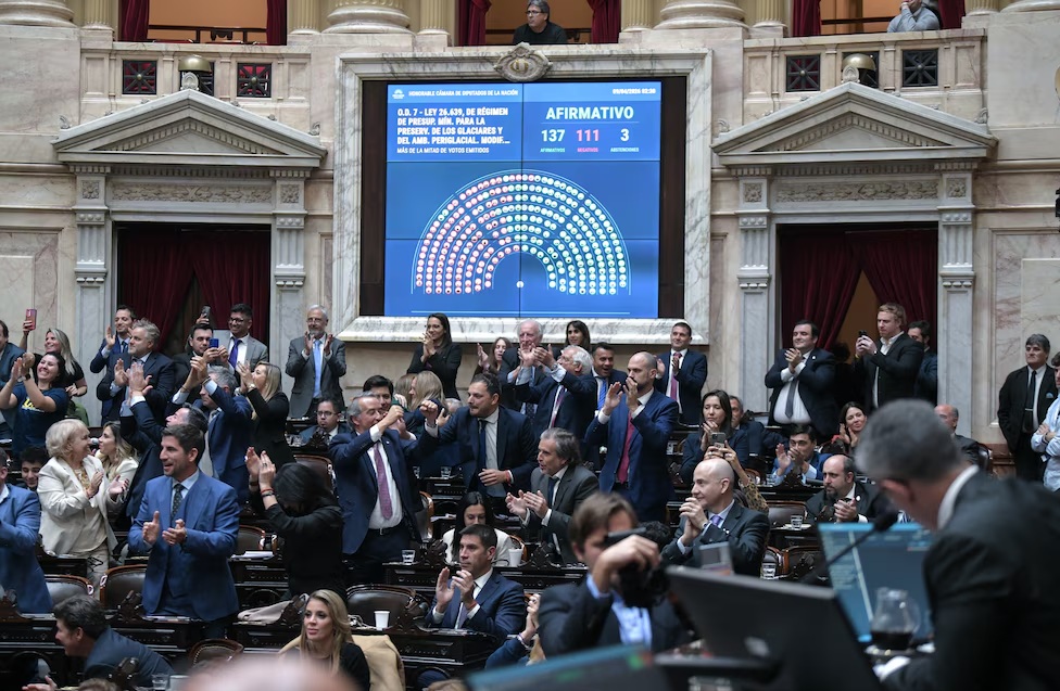 Así votaron los diputados tucumanos la modificación de la Ley Glaciares