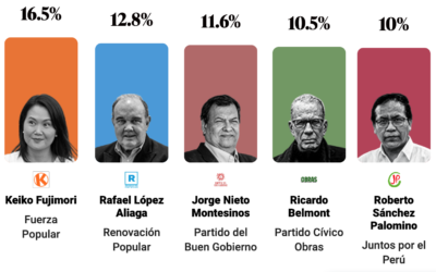 JNE dispone que ciudadanos que no votaron por falta de material electoral puedan hacerlo este lunes 13
